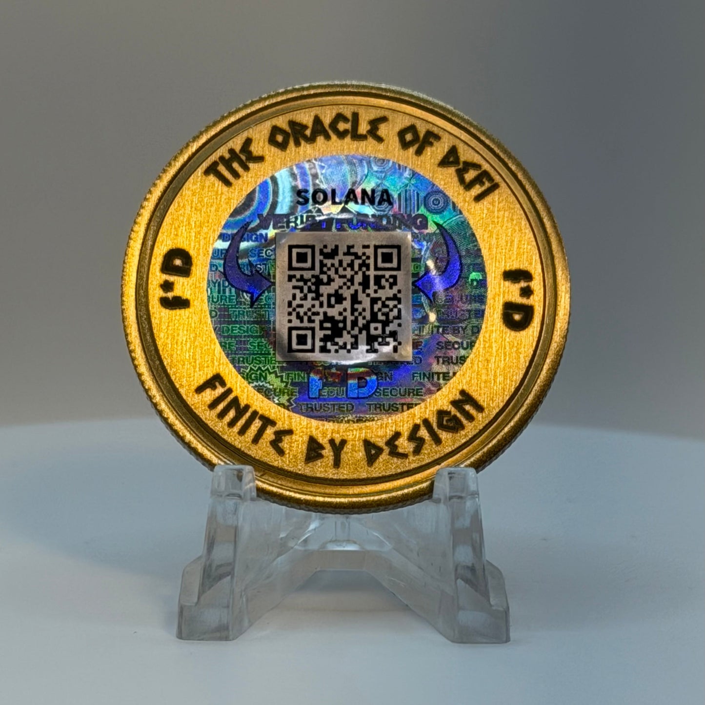 Oracle VIII - Solana (Know Thy Coin) · April 2026